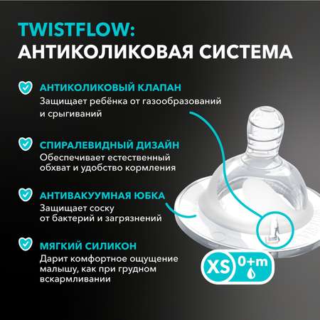 Бутылочка Twistshake Anti-Colic 125 мл 1 шт.