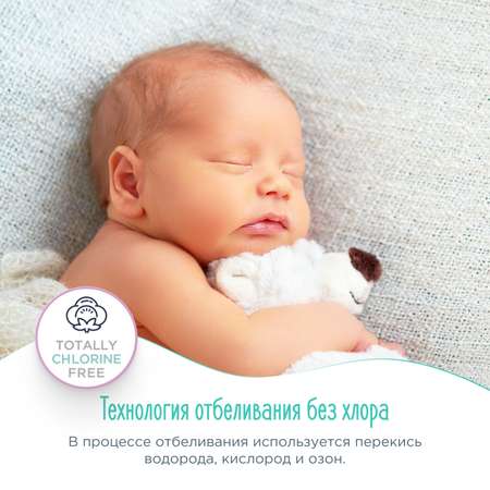 Подгузники GOONWOO NB 60 шт.