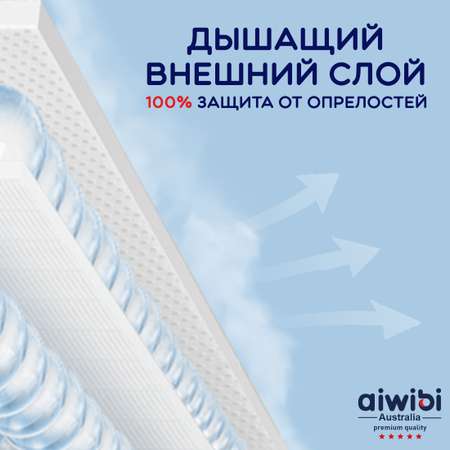Подгузники AIWIBI Premium M 62 шт.