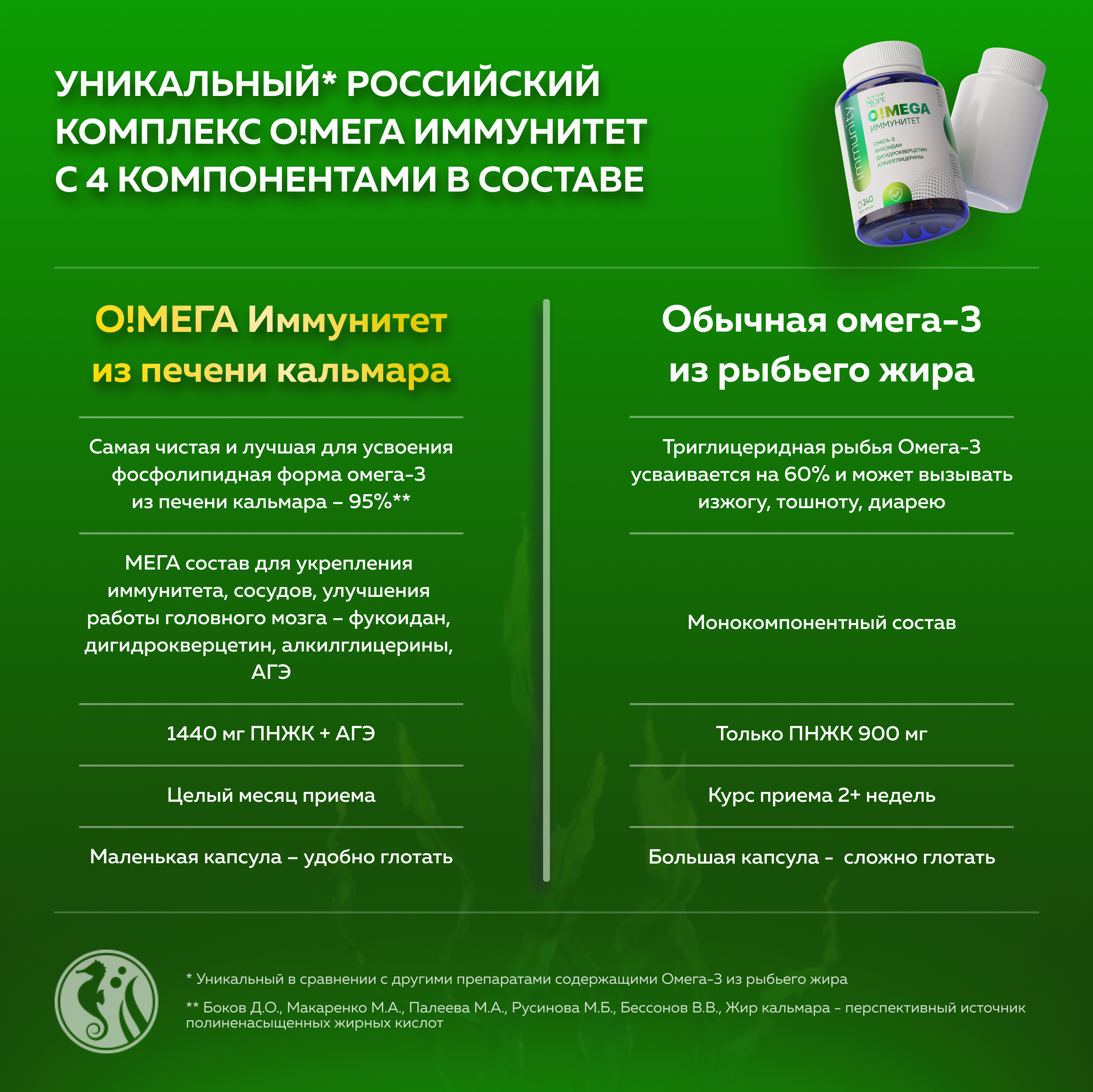Омега-3 из печени кальмара Доктор Море для иммунитета с Фукоиданом/Дигидрокверцетином/Алкиглицеринами 240 капсул - фото 6