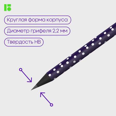 Карандаши BERLINGO 12 шт.