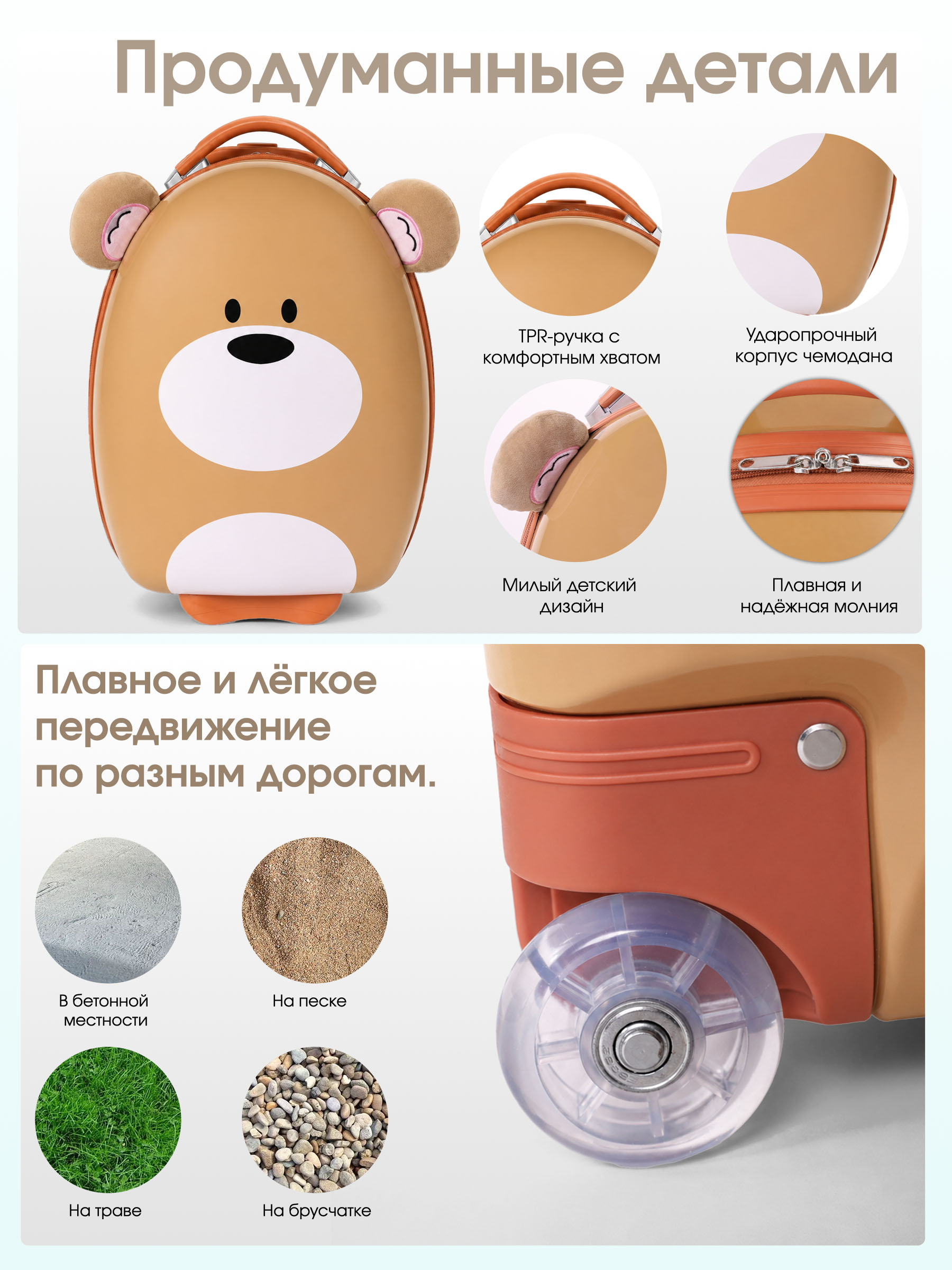 Чемодан CINLANKIDS - фото 6