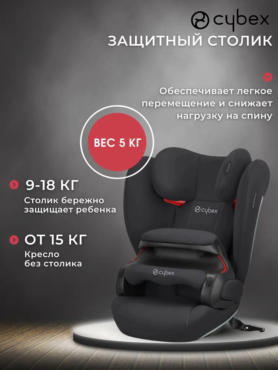 Автокресло Cybex Pallas B-Fix 1/2/3 (9-36 кг) черный - фото 4