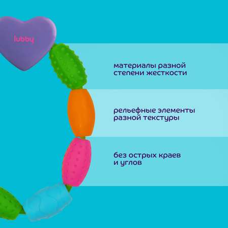 Прорезыватель Lubby