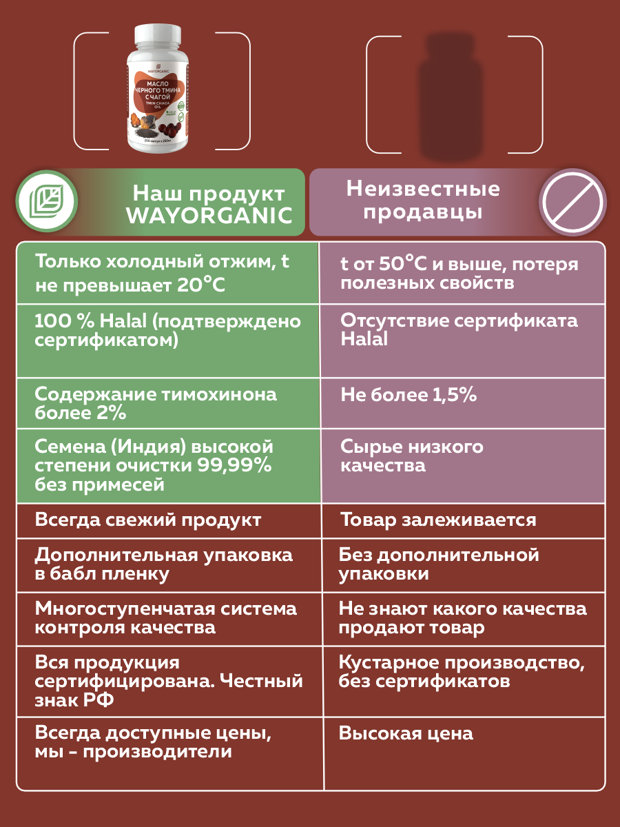 Растительные масла WAYORGANIC в сезон простуд - фото 5