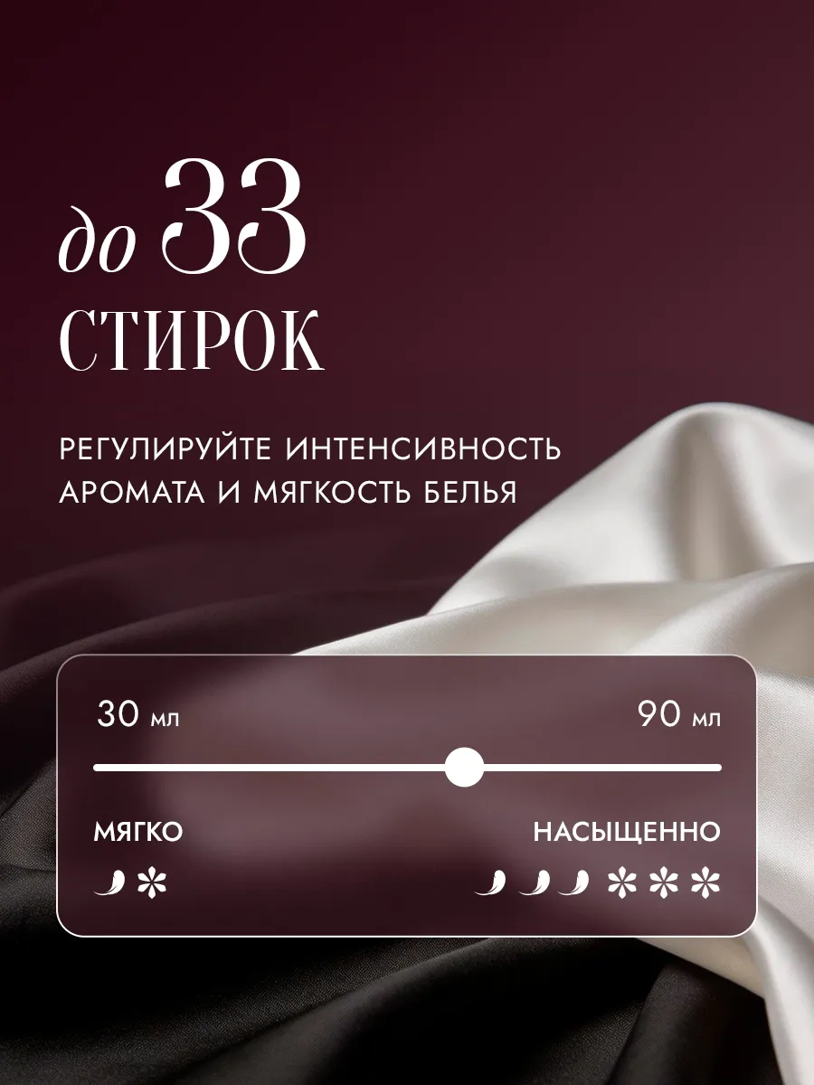 Кондиционер SEPTIVIT NOIR HOME Morning Garden 1 л - фото 3