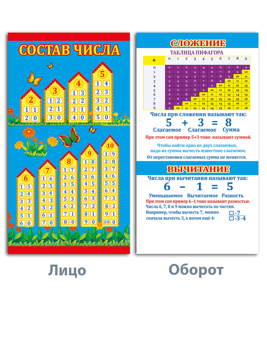 Карточки Мир поздравлений Начальная школа - фото 8