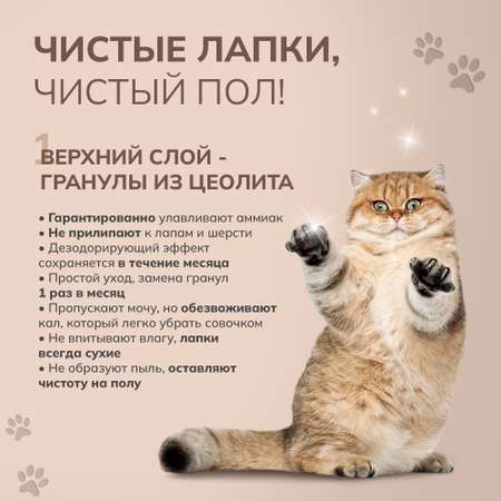 Системный туалет DeoToilet Unicharm для кошек открытого типа цвет темно серый набор