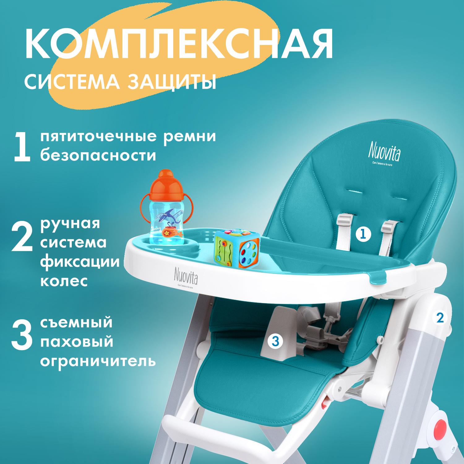 Стульчик для кормления Nuovita Futuro Senso классический - фото 4