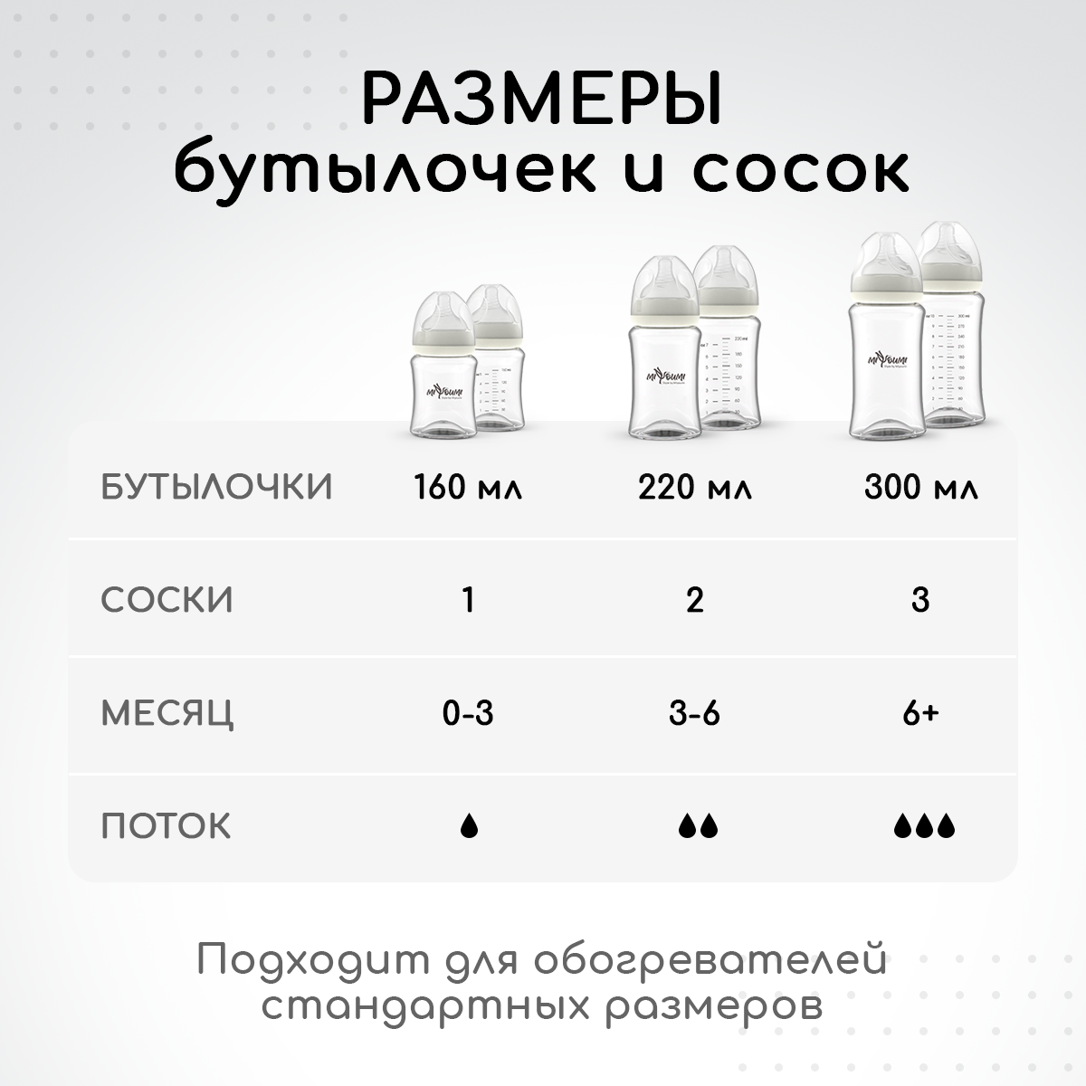 Бутылочка Miyoumi Anti-Colic 300 мл 1 шт. - фото 9