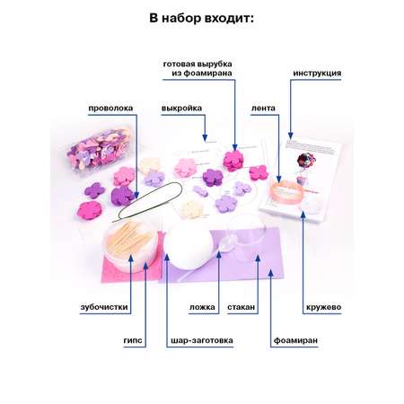 Набор для творчества Волшебная мастерская Розочки