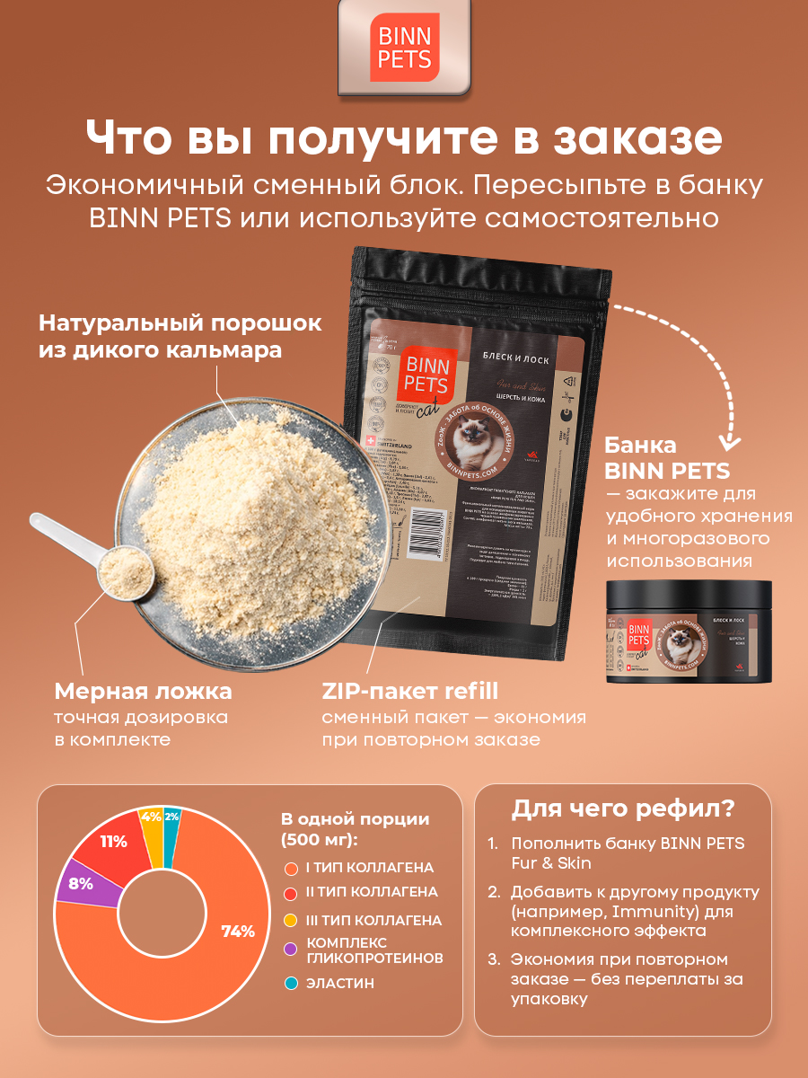 Морской нативный коллаген PETS BIN Шерсть и кожа 70 г пакет - фото 7