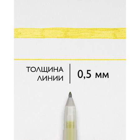 Ручка гелевая SAKURA 1 шт.