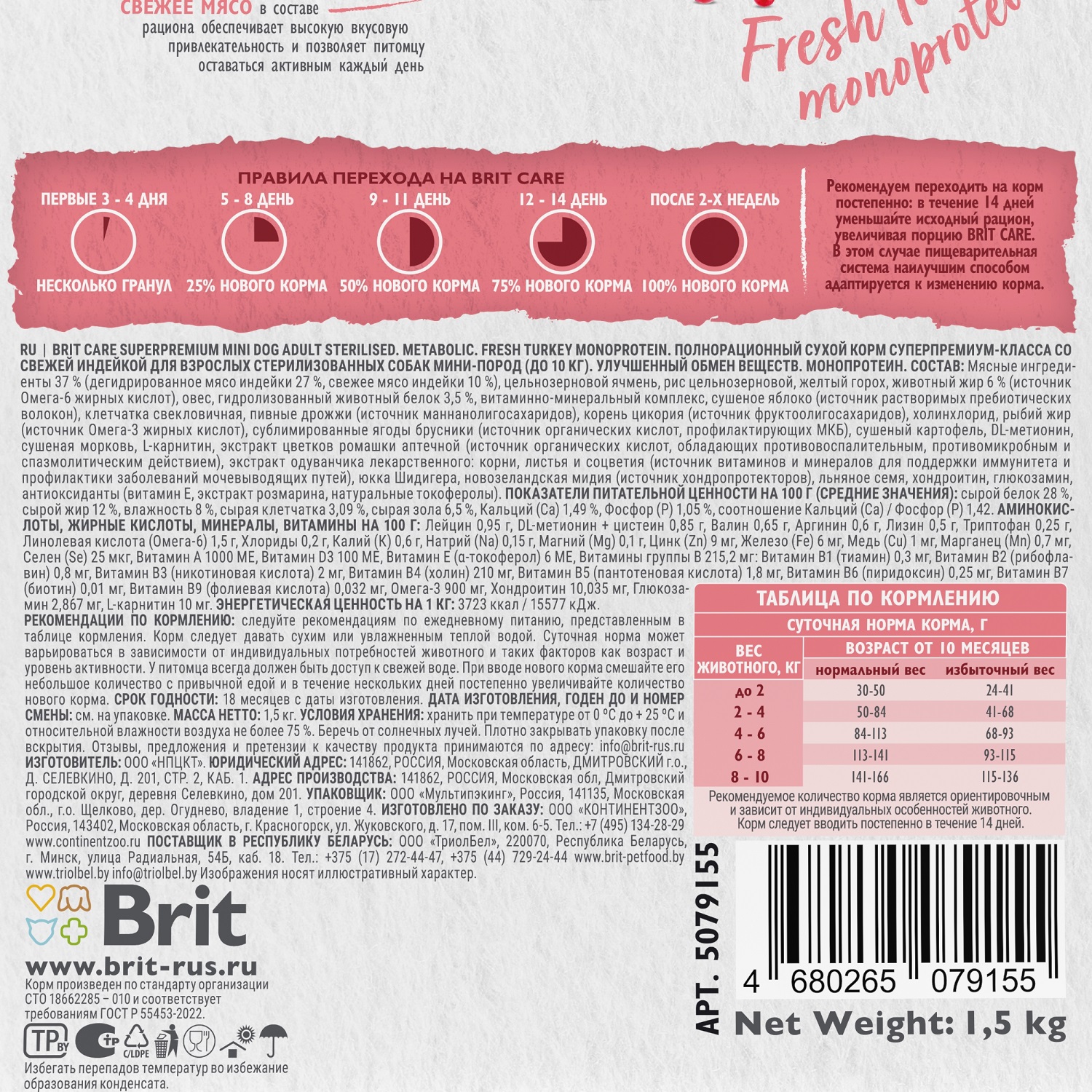 Корм для собак для мини пород Brit стерилизованных Care Mini 1.5кг с индейкой Adult Sterilised Metabolic - фото 5