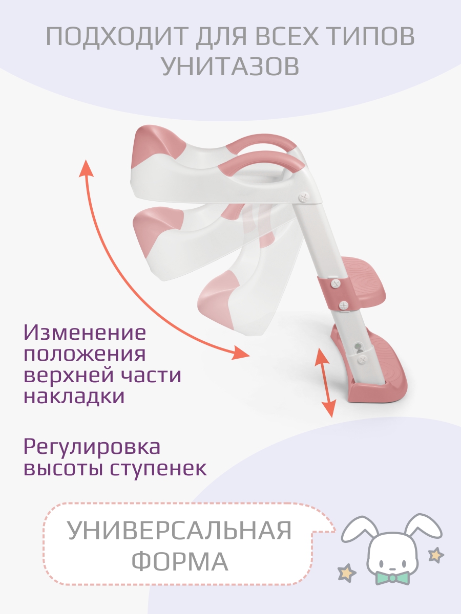 Накладка на унитаз KidWick Whale розовый - фото 2
