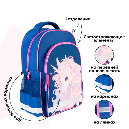 Рюкзак Erhaft Единорог