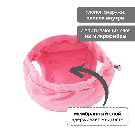 Многоразовые подгузники Mums Era 92