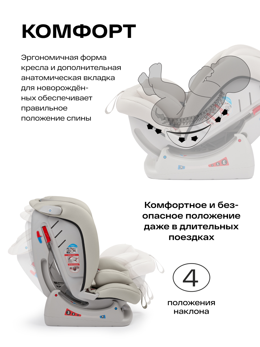 Автокресло Happy Baby Sandex 0+/1/2/3 (0-36 кг) бежевый - фото 6