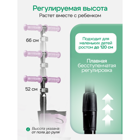 Самокат !Дерзкий трехколесный