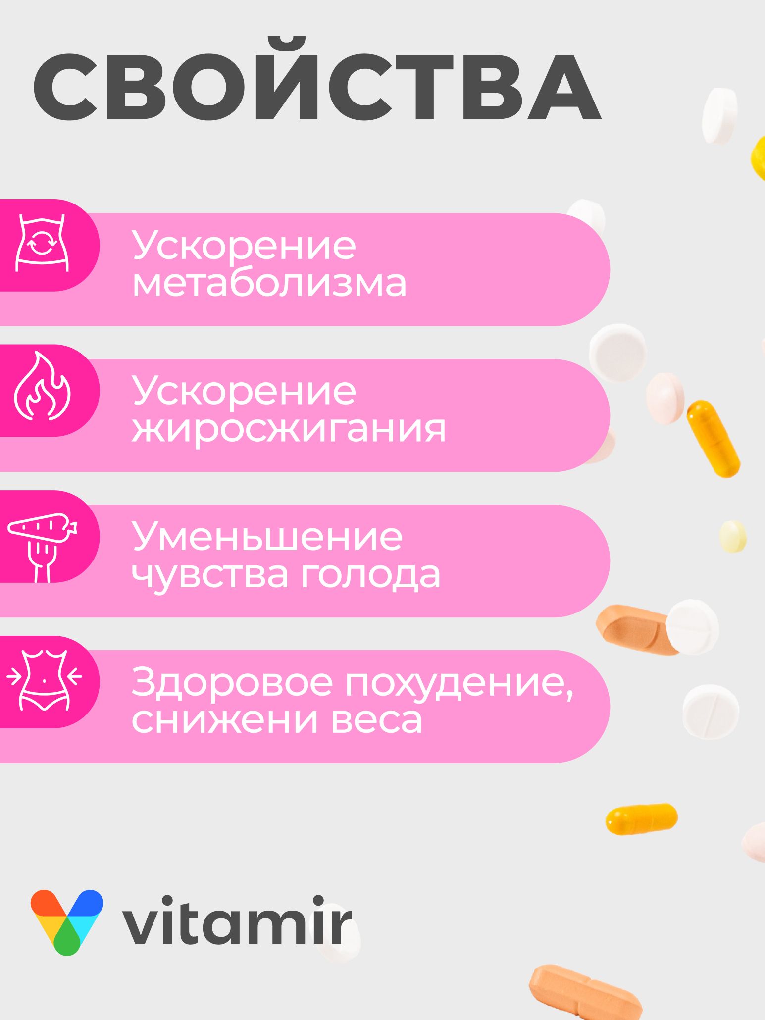 БАД для снижения веса VITAMIR снижение веса - фото 2