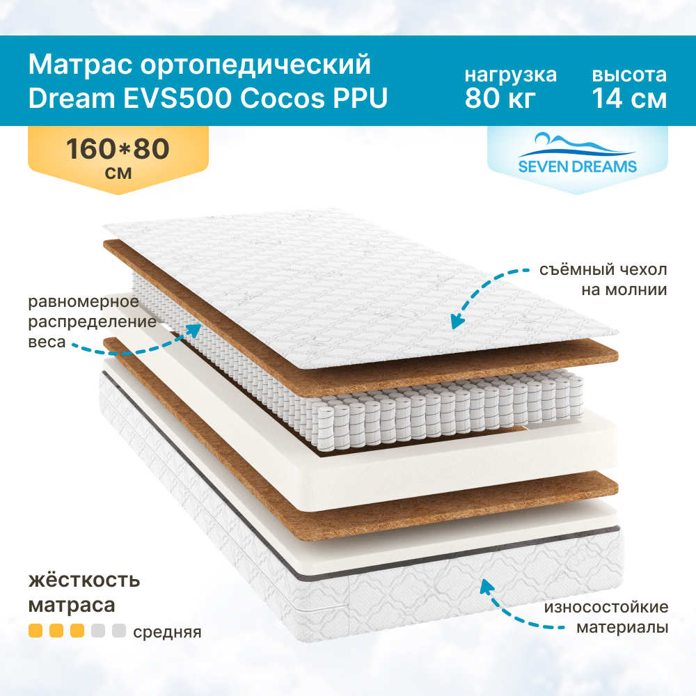 Матрас SEVEN DREAMS Dream 160х80 - фото 1