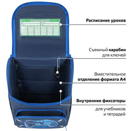 Ранец Пифагор