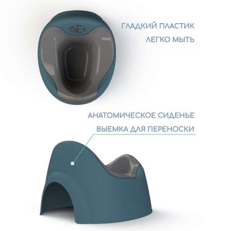 Горшок детский Amarobaby Bonny бирюзовый
