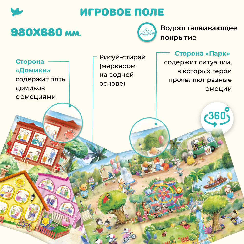Набор книг Умницa Злиться можно! Драться - нет и Эмоциональная аптечка с двусторонним игровым полем - фото 7