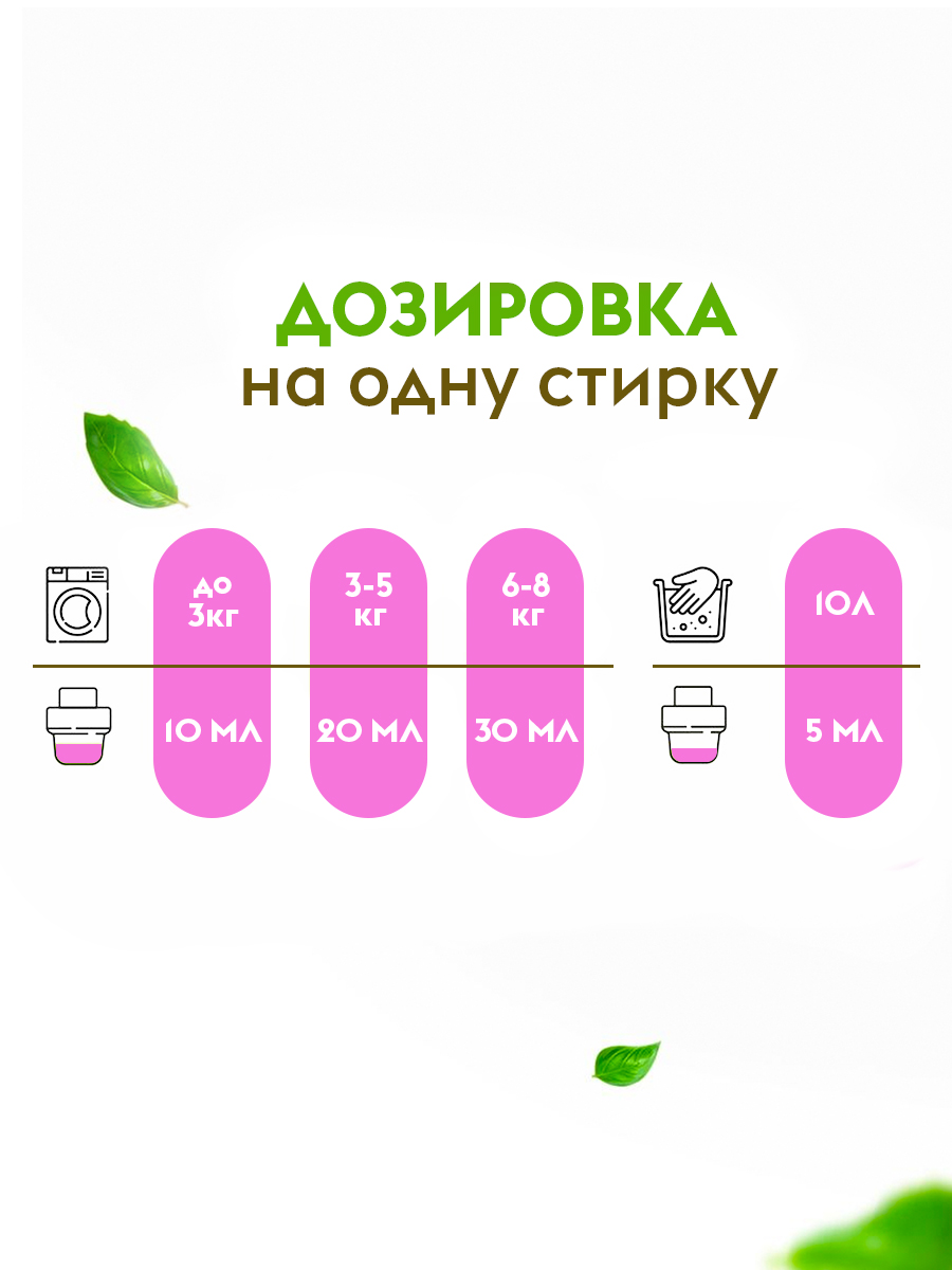 Эко-кондиционер для белья DUTYBOX 5л Гипоаллергенный - фото 2