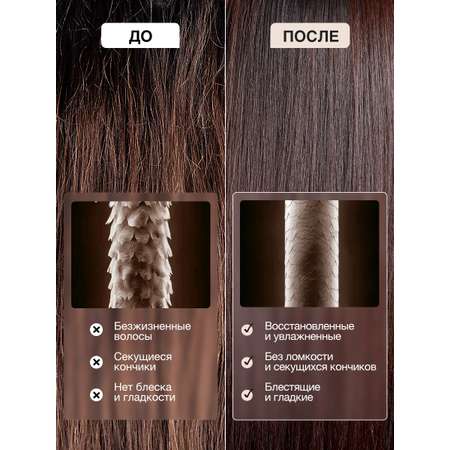 Маска Tashe Professional 300 мл