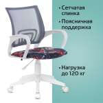 Компьютерное кресло Brabix