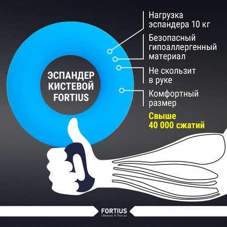 Эспандер FORTIUS кистевой 10 кг