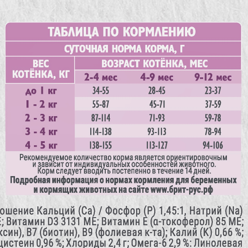 Сухой корм для котят Brit Care Здоровый рост и развитие с индейкой 1.5кг - фото 6