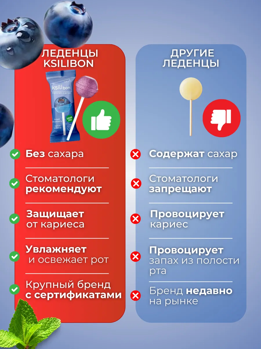 Леденцы на палочке без сахара с ксилитом Ksilibon голубика 10 шт - фото 5