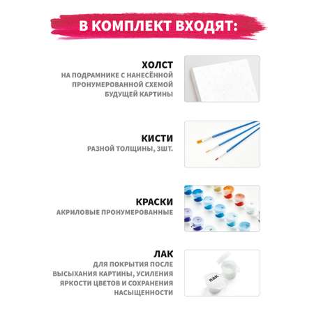Картина по номерам Art on Canvas С днём рождения в ассортименте