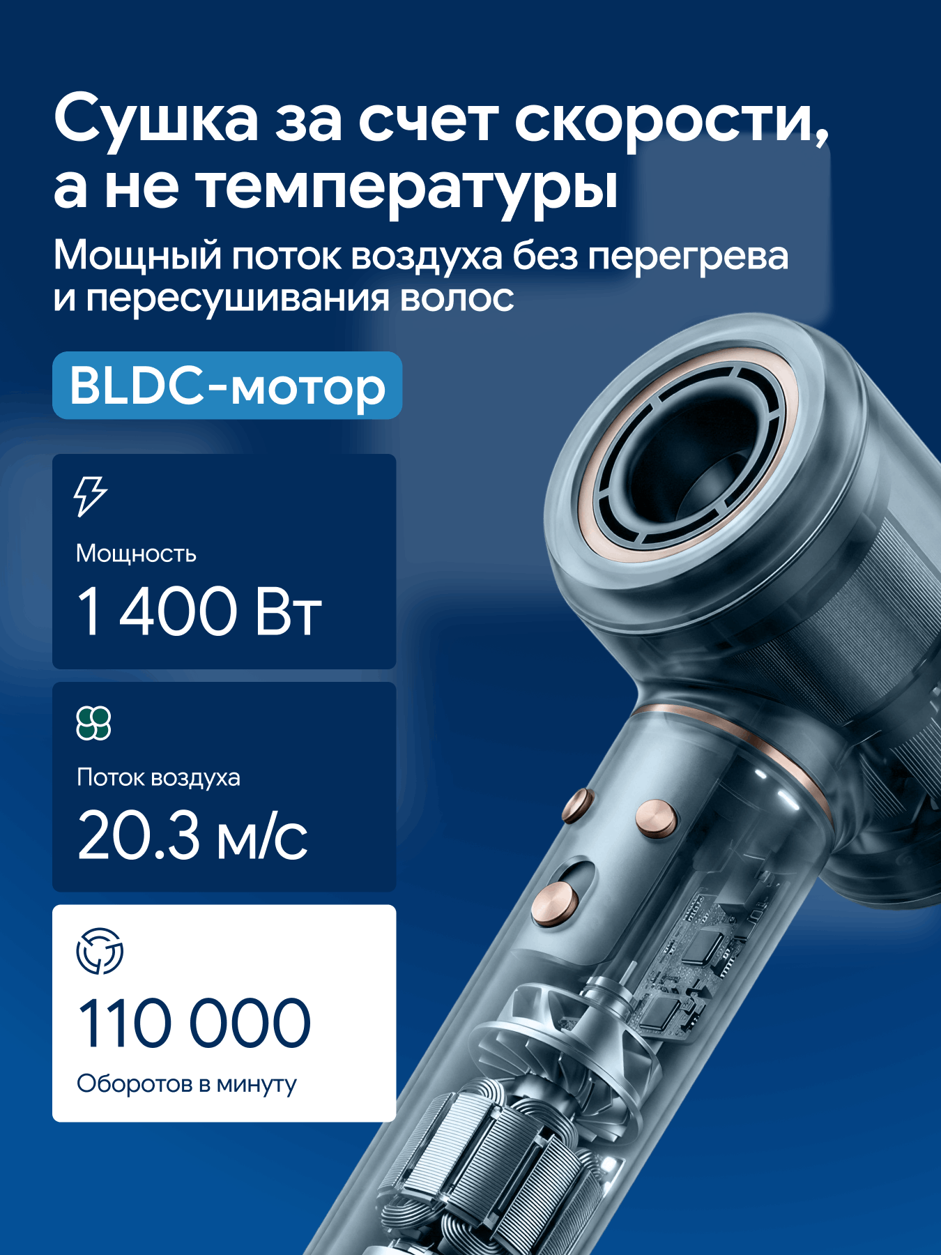 Фен-стайлер ZOFFT Essential S300 - фото 4