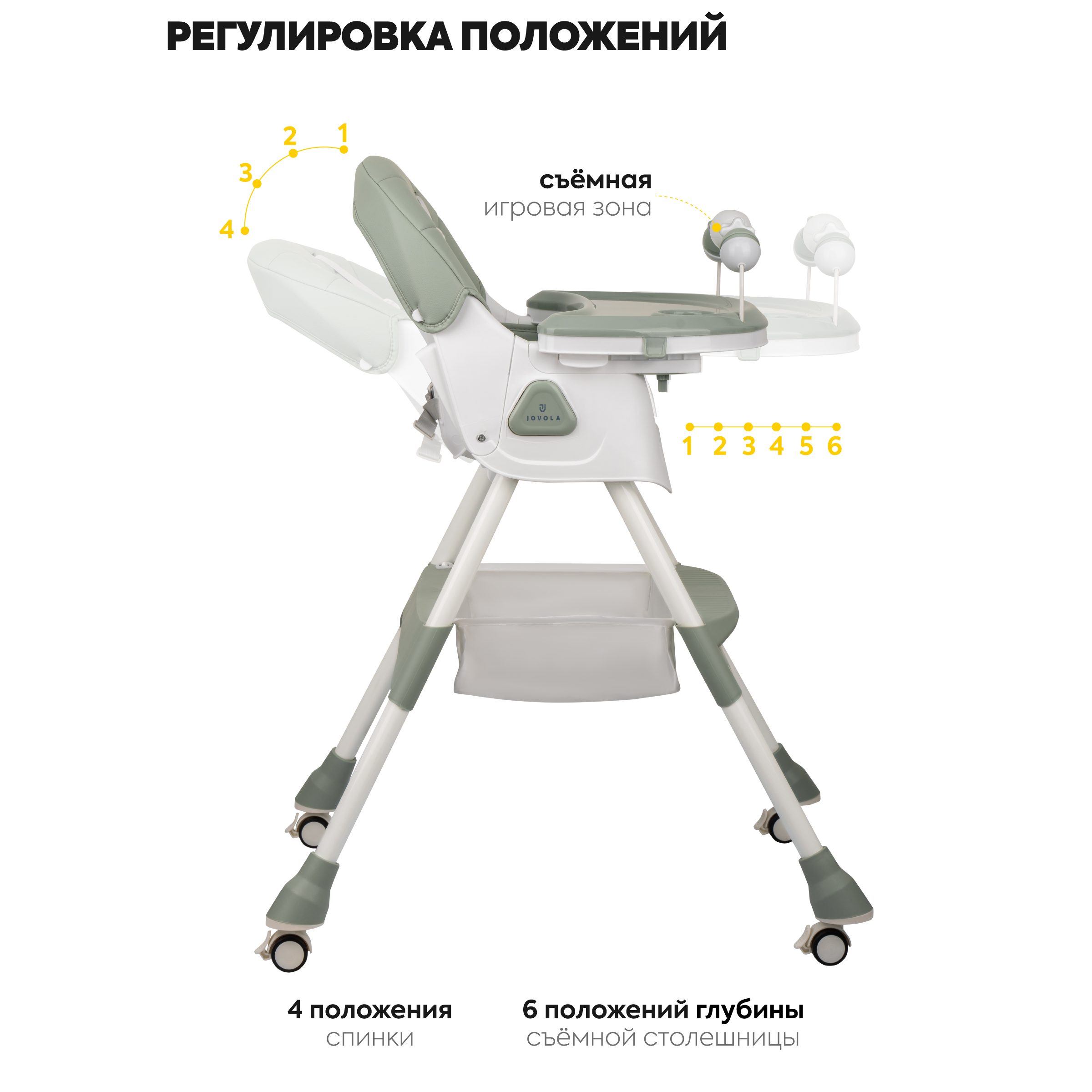 Стульчик для кормления JOVOLA Jelly Flex классический - фото 3