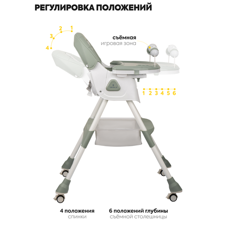 Стульчик для кормления JOVOLA Jelly Flex классический