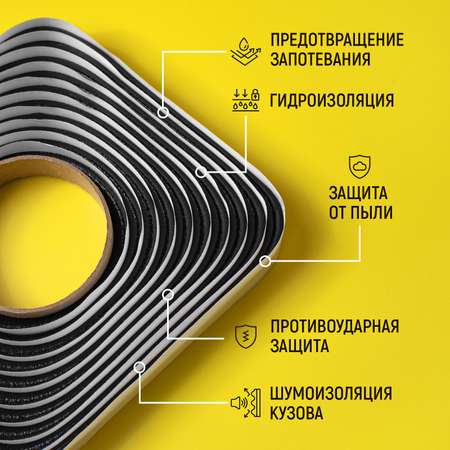 Герметик WALNUT для автомобильных фар бутиловый 4 м