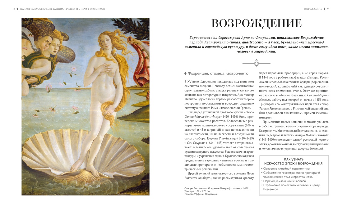 Книга КОЛИБРИ Денизо Ж Великое искусство быть разным Течения и стили в живописи Арт тренд - фото 14