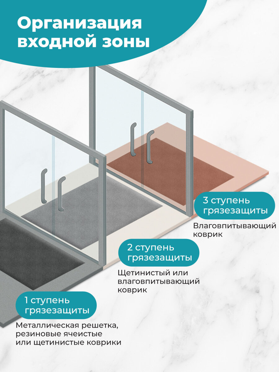 Ковёр придверный PRIMILA 80 x 50 см - фото 5