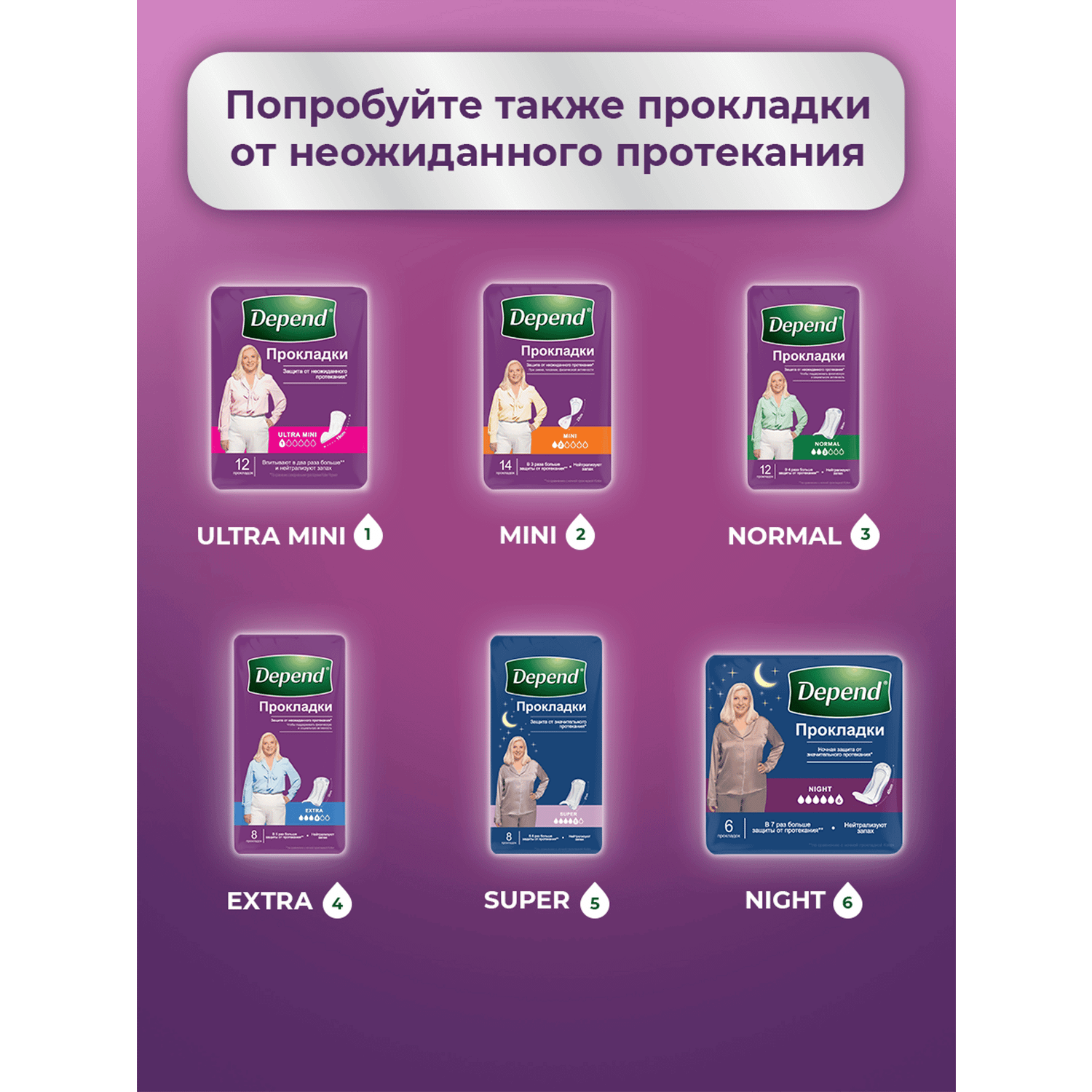 Впитывающее белье Depend M/L 10 шт. - фото 11