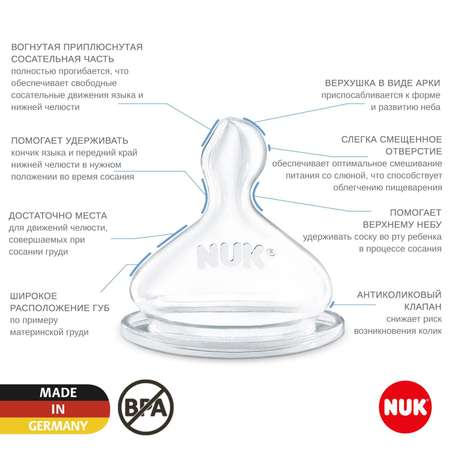 Бутылочка Nuk Anti-Colic 300 мл