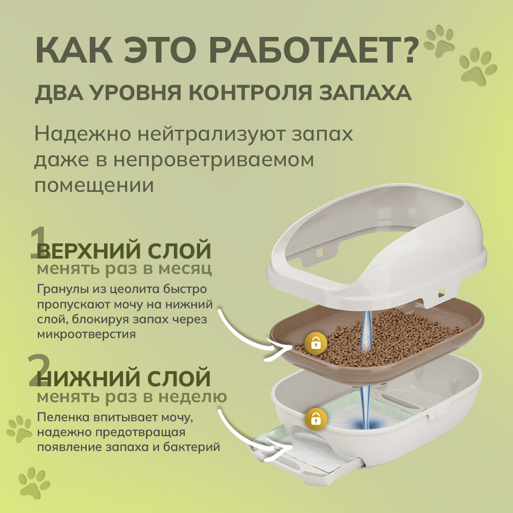 Антибактериальная салфетка Unicharm DeoToilet дезодорирующая для cистемных туалетов для кошек 20 шт - фото 3