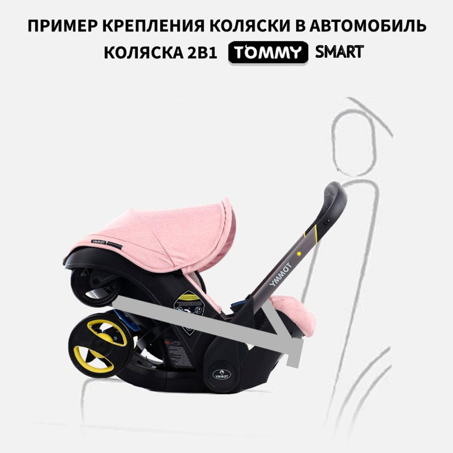 Коляска трансформер TOMMY Smart - фото 7