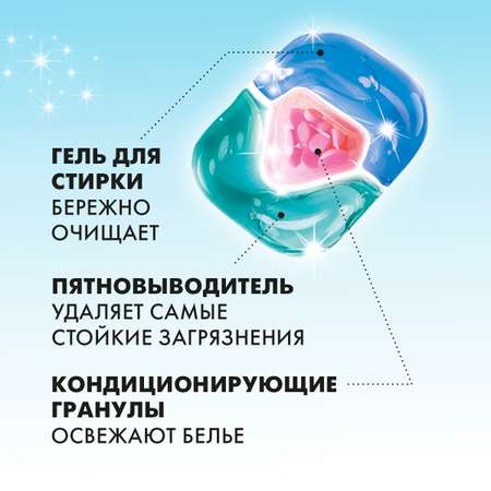 Капсулы для стирки NAMZA для белого белья 20 шт