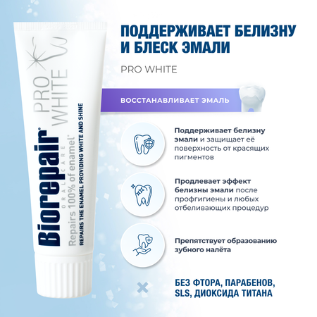Зубная паста Biorepair без фтора мята