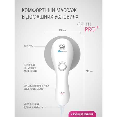 Вибромассажер CS MEDICA r9 CELLU PRO+