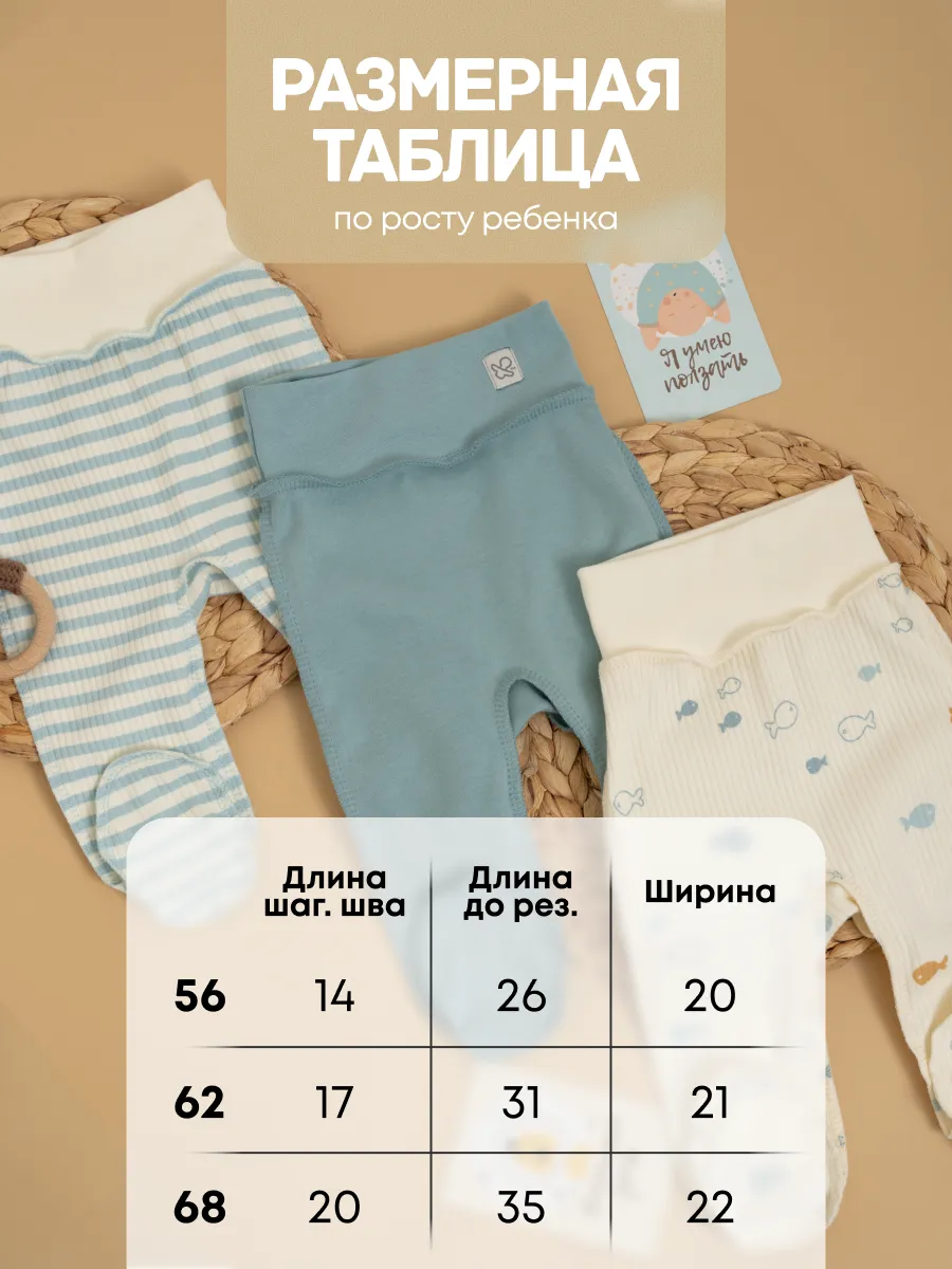 Ползунки 3 шт Супер Пупс нбр/3пр/полз/SK21/голубыерыбки - фото 4