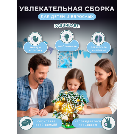 Конструктор ТУ БИ ИЗИ из мини-блоков 2008 дет.